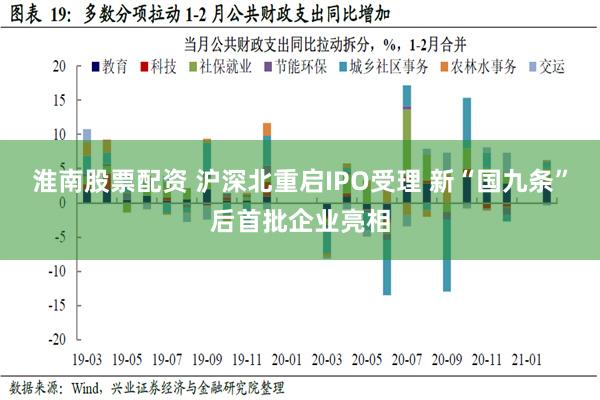 淮南股票配资 沪深北重启IPO受理 新“国九条”后首批企业亮相