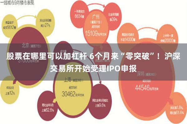 股票在哪里可以加杠杆 6个月来“零突破”！沪深交易所开始受理IPO申报