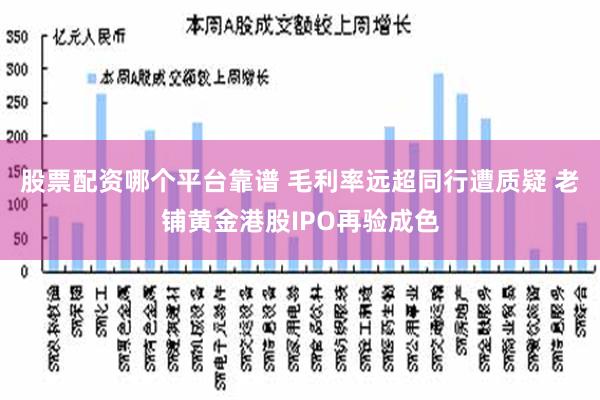 股票配资哪个平台靠谱 毛利率远超同行遭质疑 老铺黄金港股IPO再验成色