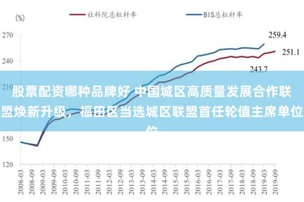 股票配资哪种品牌好 中国城区高质量发展合作联盟焕新升级，福田区当选城区联盟首任轮值主席单位