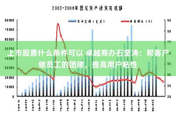 上市股票什么条件可以 卓越商办石坚涛：帮客户做员工的团建，提高用户粘性