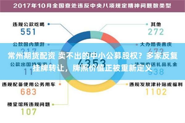 常州期货配资 卖不出的中小公募股权？多家反复挂牌转让，牌照价值正被重新定义