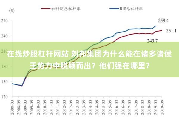 在线炒股杠杆网站 刘邦集团为什么能在诸多诸侯王势力中脱颖而出？他们强在哪里？