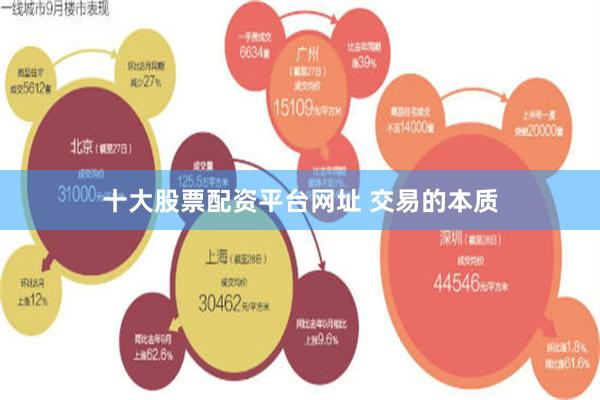 十大股票配资平台网址 交易的本质