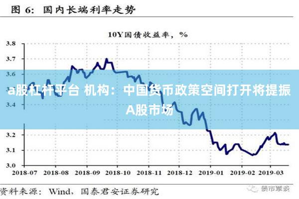 a股杠杆平台 机构：中国货币政策空间打开将提振A股市场