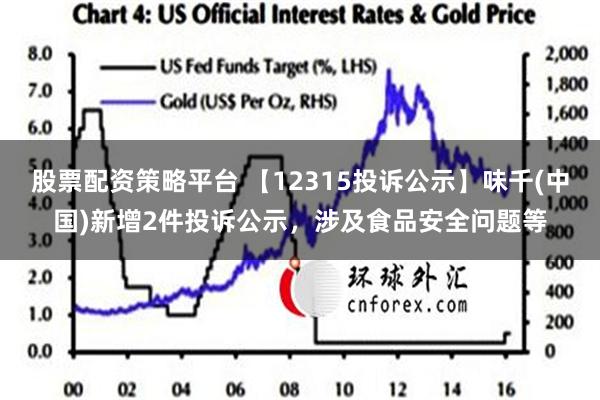 股票配资策略平台 【12315投诉公示】味千(中国)新增2件投诉公示，涉及食品安全问题等