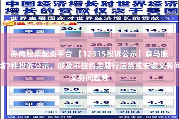 券商股票配资平台 【12315投诉公示】森马服饰新增7件投诉公示，涉及不按约定履行送货或安装义务问题等
