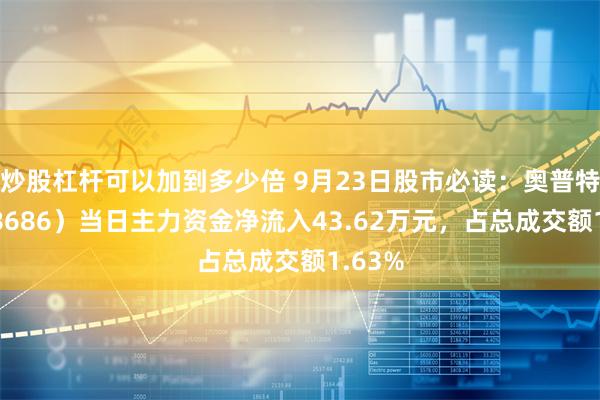 炒股杠杆可以加到多少倍 9月23日股市必读：奥普特（688686）当日主力资金净流入43.62万元，占总成交额1.63%