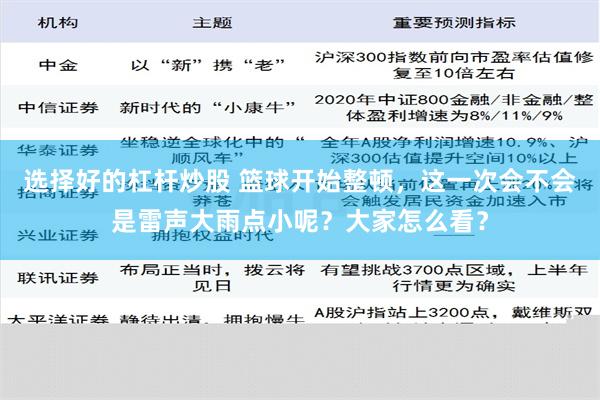 选择好的杠杆炒股 篮球开始整顿，这一次会不会是雷声大雨点小呢？大家怎么看？