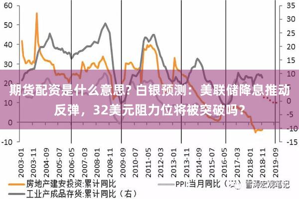 期货配资是什么意思? 白银预测：美联储降息推动反弹，32美元阻力位将被突破吗？