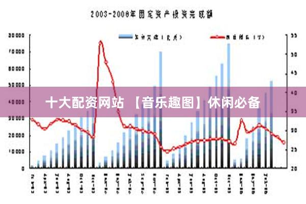 十大配资网站 【音乐趣图】休闲必备