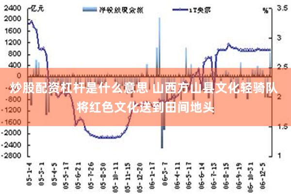 炒股配资杠杆是什么意思 山西方山县文化轻骑队 将红色文化送到田间地头