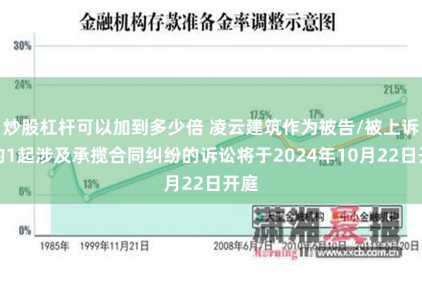 炒股杠杆可以加到多少倍 凌云建筑作为被告/被上诉人的1起涉及承揽合同纠纷的诉讼将于2024年10月22日开庭