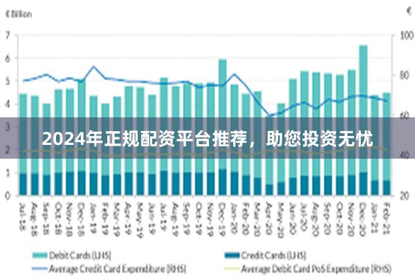 2024年正规配资平台推荐，助您投资无忧