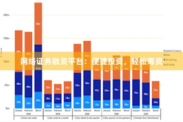 网络证券融资平台：便捷投资，轻松筹资