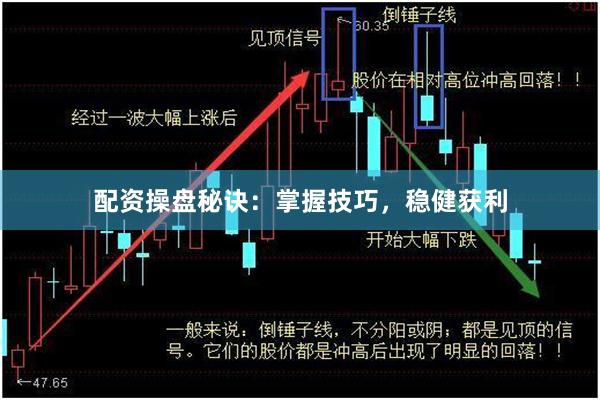 配资操盘秘诀：掌握技巧，稳健获利