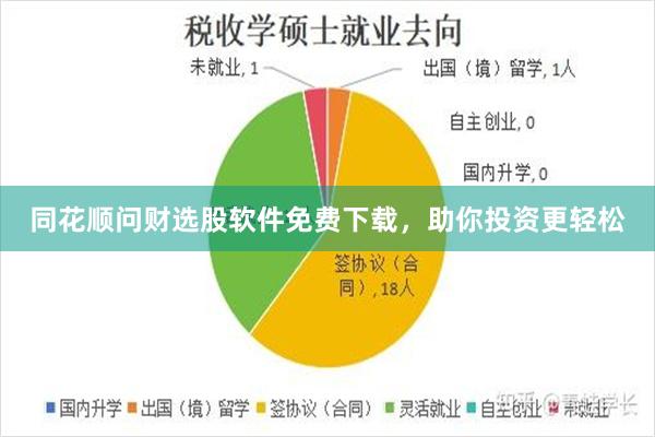 同花顺问财选股软件免费下载，助你投资更轻松