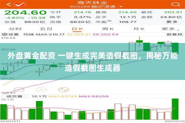 外盘黄金配资 一键生成完美造假截图，揭秘万能造假截图生成器