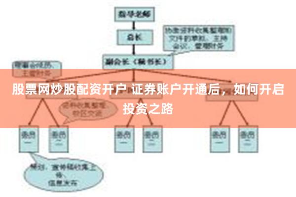 股票网炒股配资开户 证券账户开通后，如何开启投资之路