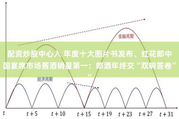 配资炒股中心入 年度十大图片书发布、红花郎中国宴席市场酱酒销量第一：郎酒年终交“双响答卷”