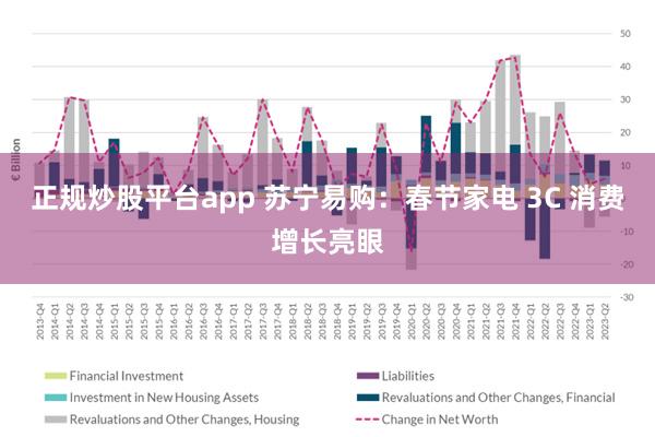 正规炒股平台app 苏宁易购：春节家电 3C 消费增长亮眼