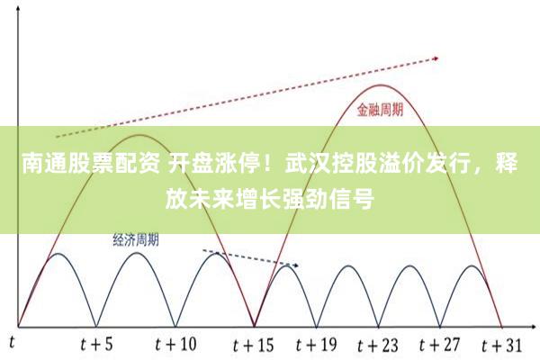 南通股票配资 开盘涨停！武汉控股溢价发行，释放未来增长强劲信号