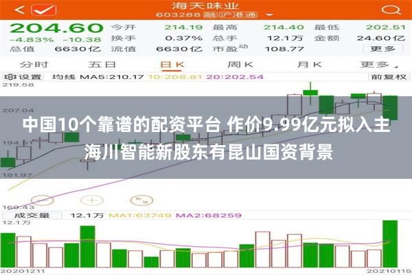 中国10个靠谱的配资平台 作价9.99亿元拟入主 海川智能新股东有昆山国资背景