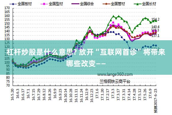 杠杆炒股是什么意思? 放开“互联网首诊”将带来哪些改变——