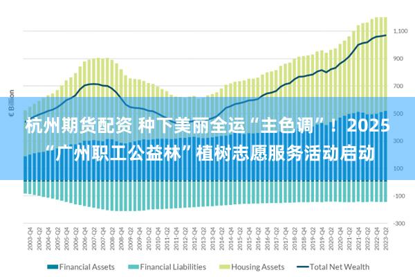 杭州期货配资 种下美丽全运“主色调”！2025“广州职工公益林”植树志愿服务活动启动