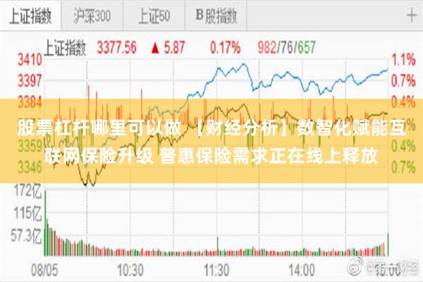 股票杠杆哪里可以做 【财经分析】数智化赋能互联网保险升级 普惠保险需求正在线上释放