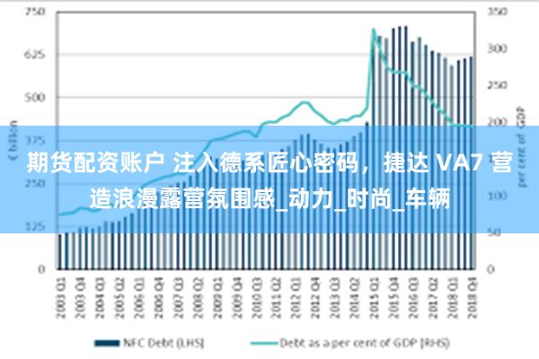 期货配资账户 注入德系匠心密码，捷达 VA7 营造浪漫露营氛围感_动力_时尚_车辆