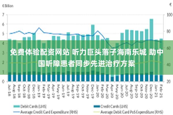 免费体验配资网站 听力巨头落子海南乐城 助中国听障患者同步先进治疗方案