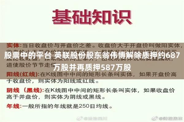 股票中的平台 英联股份股东翁伟博解除质押约687万股并再质押587万股