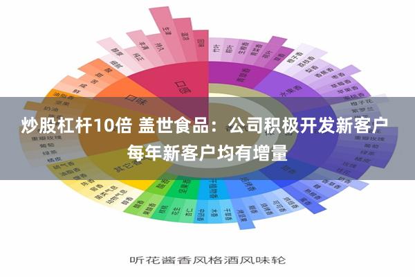 炒股杠杆10倍 盖世食品：公司积极开发新客户 每年新客户均有增量